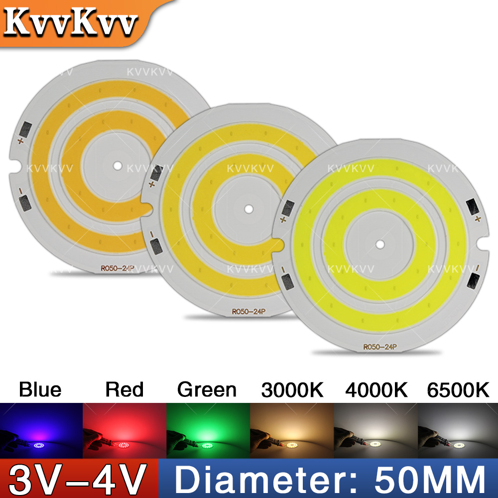 Aquarium Light - Parti della lampada a LED COB