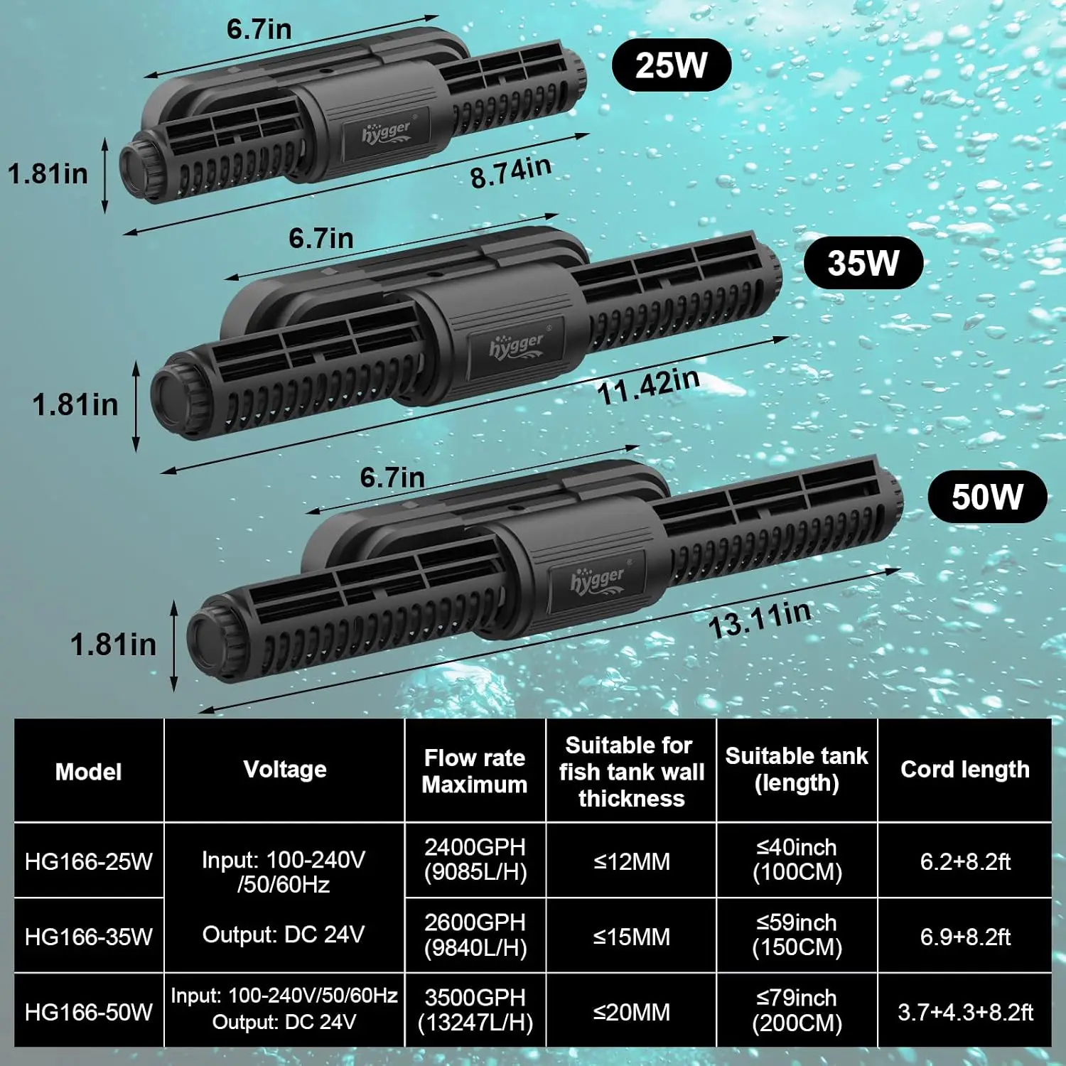 Generatore di Onde Intelligent - Aquarium Pump recensione e prezzo