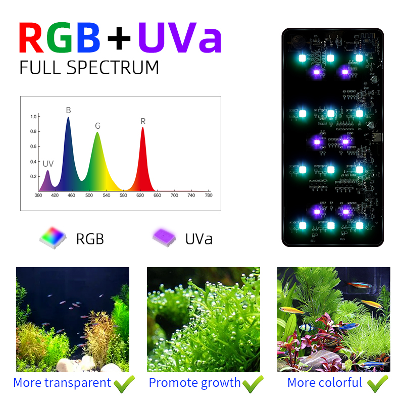 Luce Mag-Pro LED RGB Dimmerabi - Xiaomi Aquarium Fish Tank recensione e prezzo