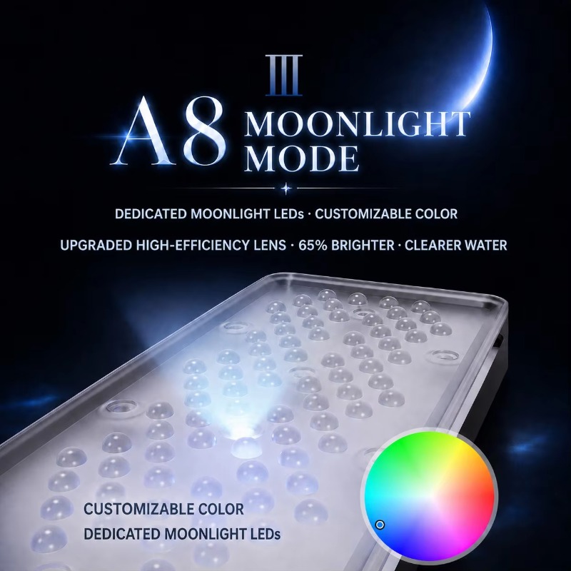 AIPAI Serie A8 III A8SE/A8 Pro - Aquarium Light recensione e prezzo
