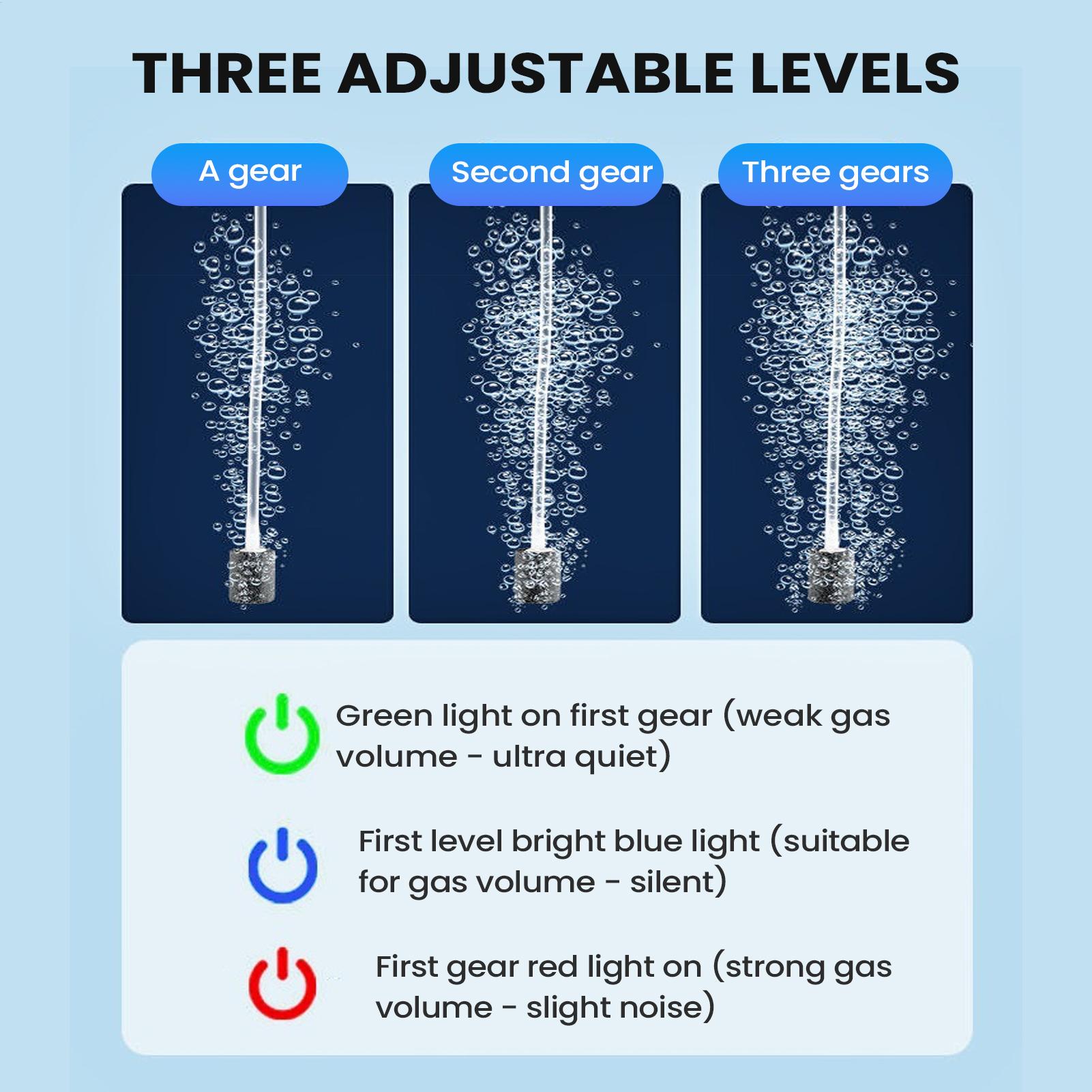 Pompa d'aria per acquario Aera - Aquarium Pump recensione e prezzo