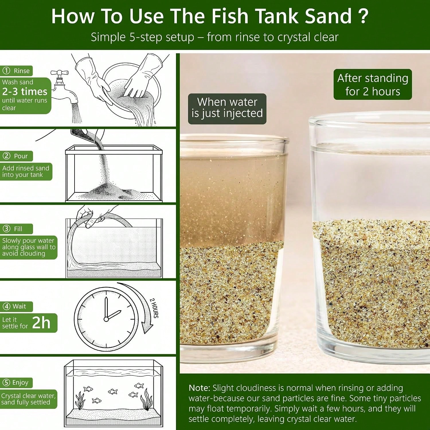 Sabbia bianca per acquari, gra - Fish Tank Gravel recensione e prezzo